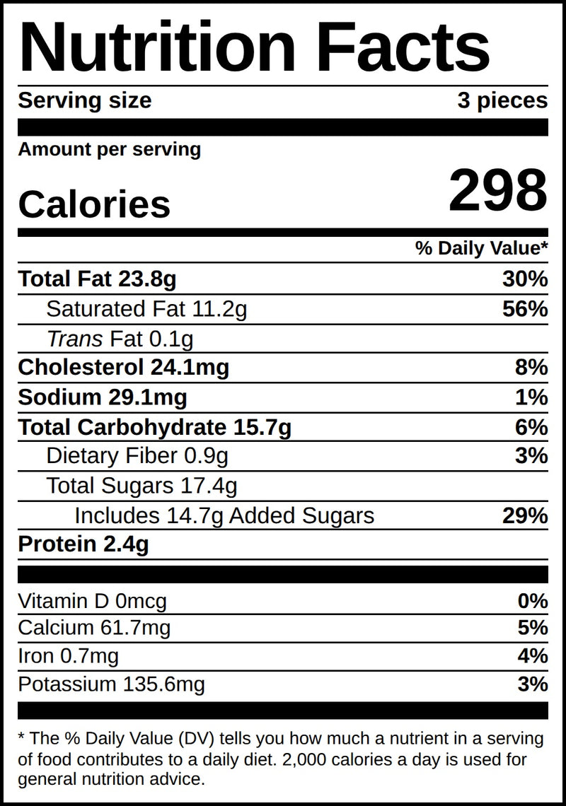 Nutrition facts for German Chocolate Cake