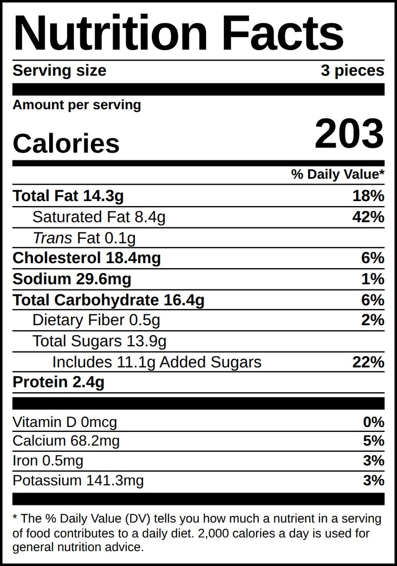 Nutrition facts for Café Latte