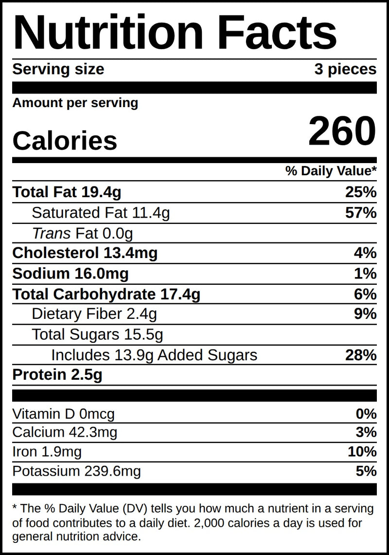 Nutrition facts for Lemon Truffle