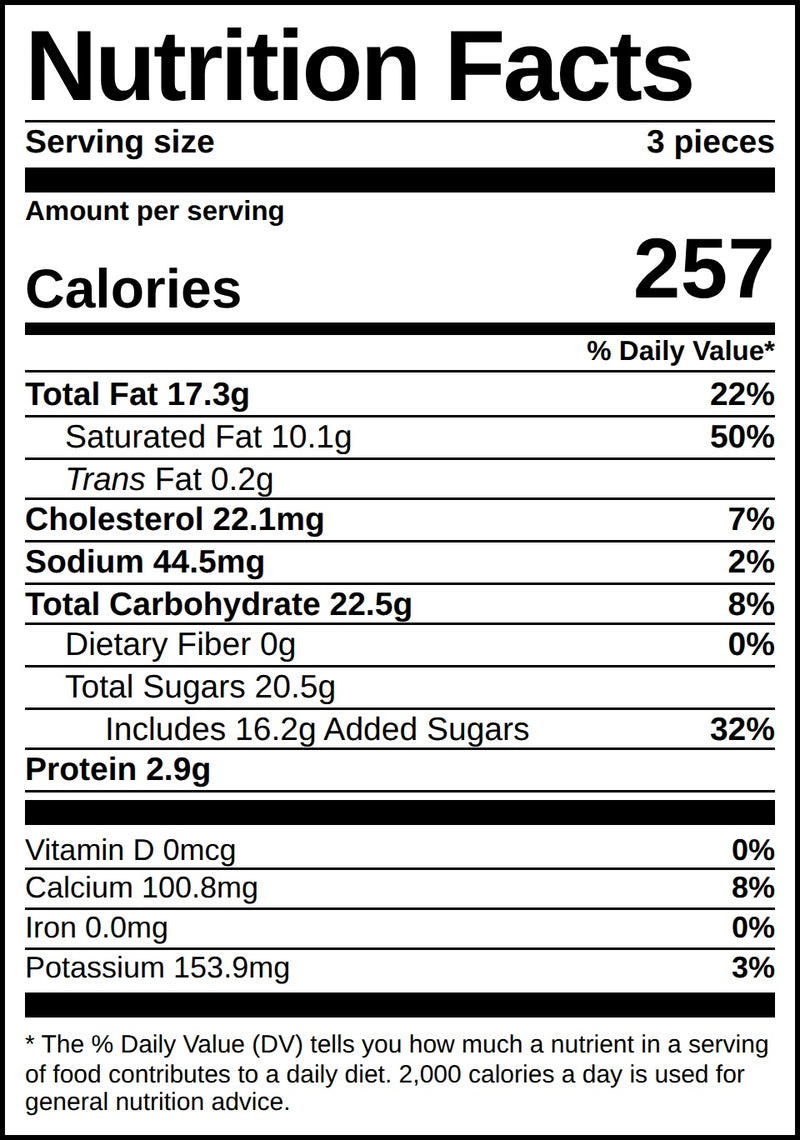 Nutrition facts for Strawberry