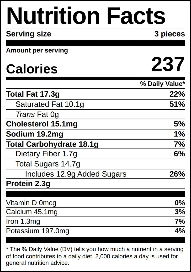Nutrition facts for Tiramisu